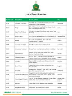 LIST OF OPEN BRANCHES .